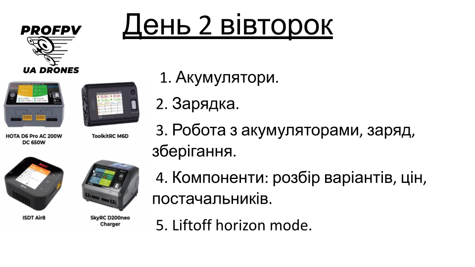 Школа дронів Програма курсу FPV